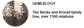 Genealogy